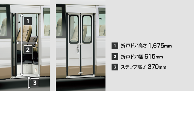 carlineup_coaster_grade_grade3_2_57a_pc