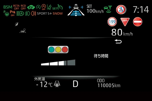路車間通信システム 画面表示
