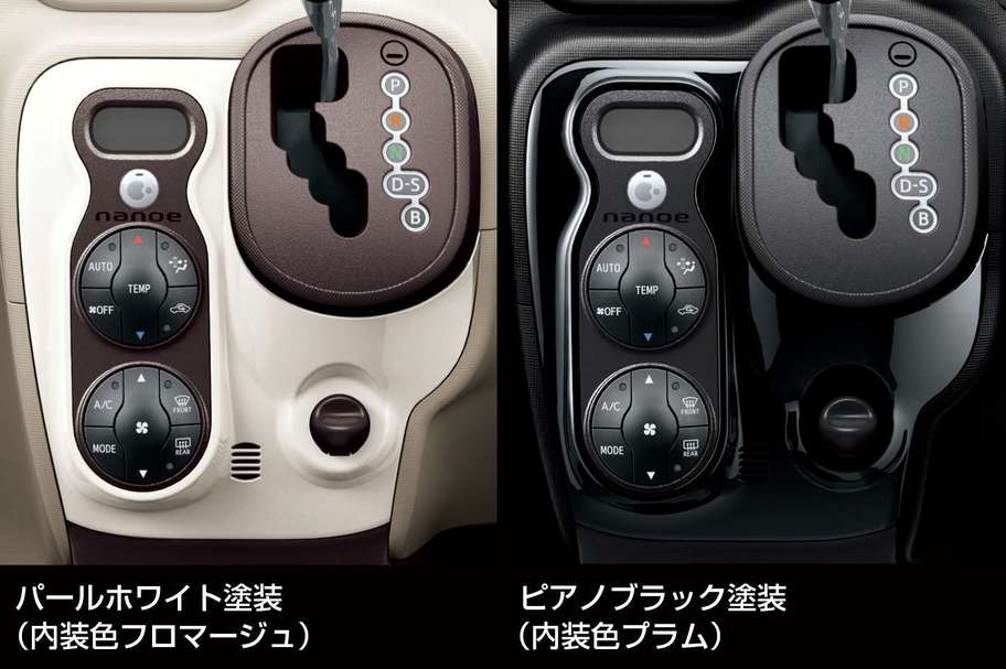 専用加飾センタークラスターパネル