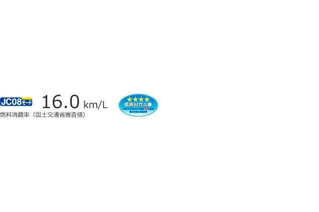 1.5L 1NZ-FE VVT-i*4エンジン