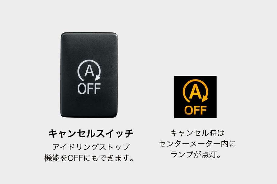 アイドリングストップ機能(Stop&StartSystem)アイドリングストップ機能をOFFにできるキャンセルスイッチ。