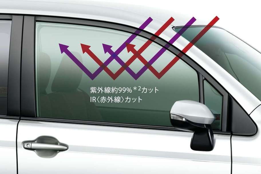 スーパーUVカット+IR<赤外線>カット機能付ガラス(フロントドア*1)