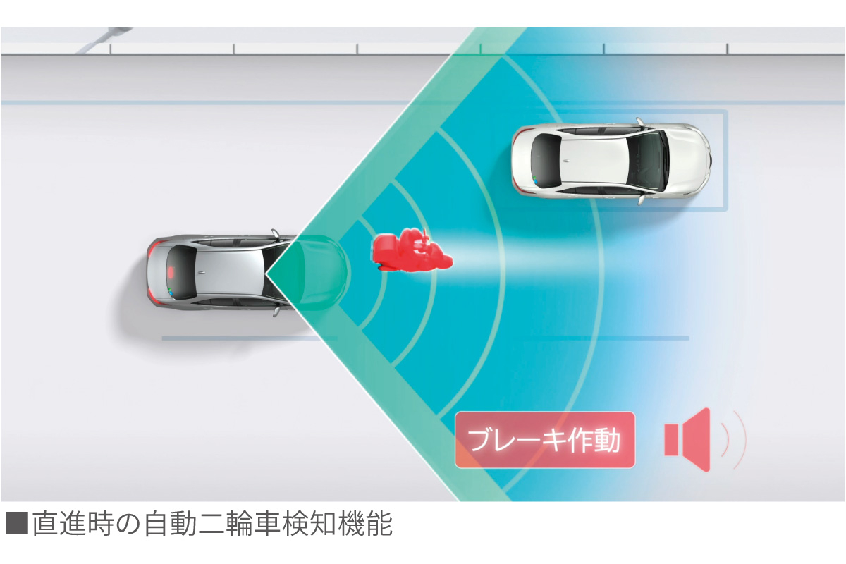衝突型加速ドライバー 衝突型加速3番ブースト・ドライバー【R】{22RP125/74}《自然》