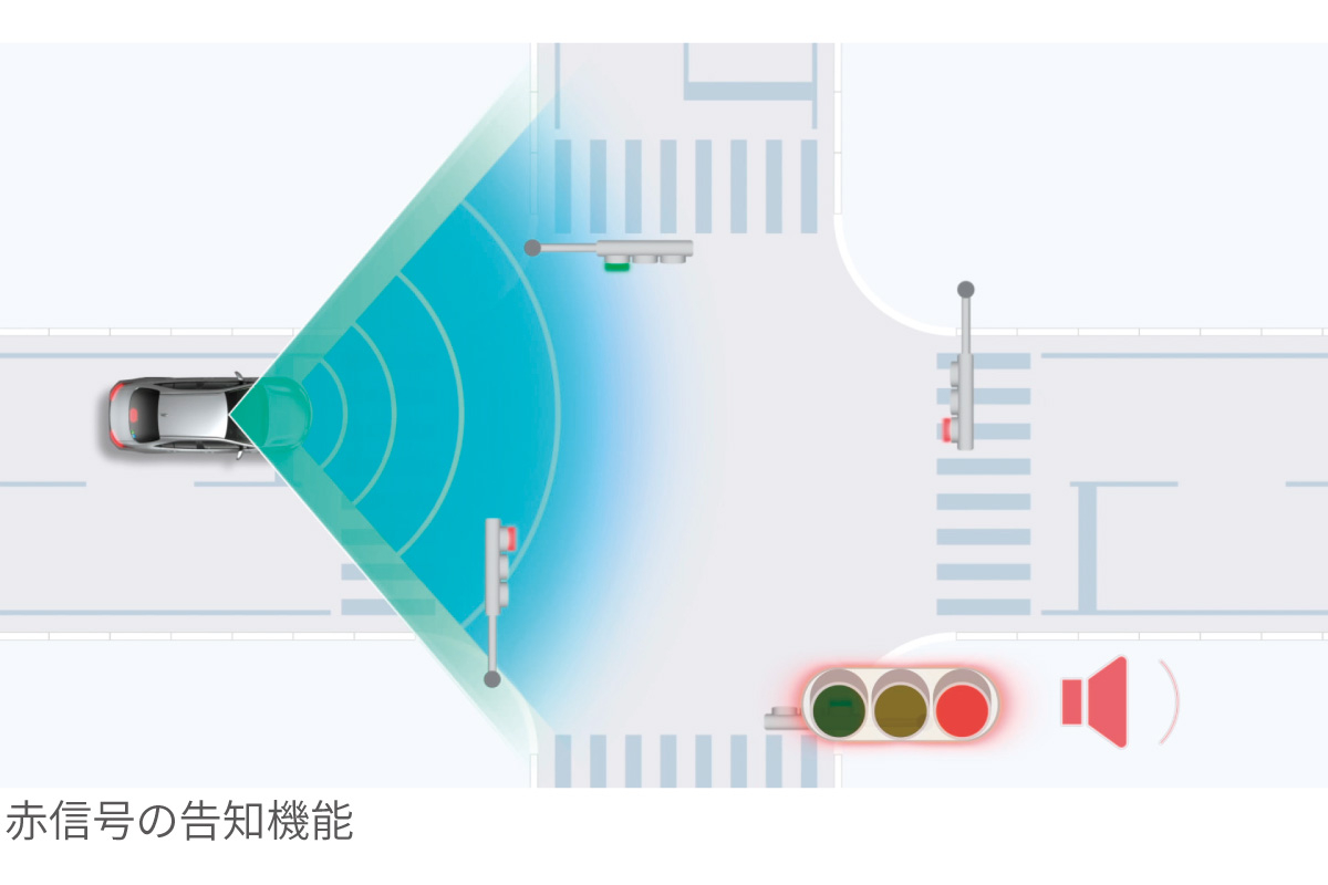 安全第 ランドクルーザー“250” | 安全性能 | 京都トヨタ自動車株式会社