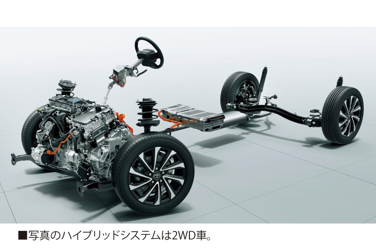 ノア | 走行性能 | 京都トヨタ自動車株式会社