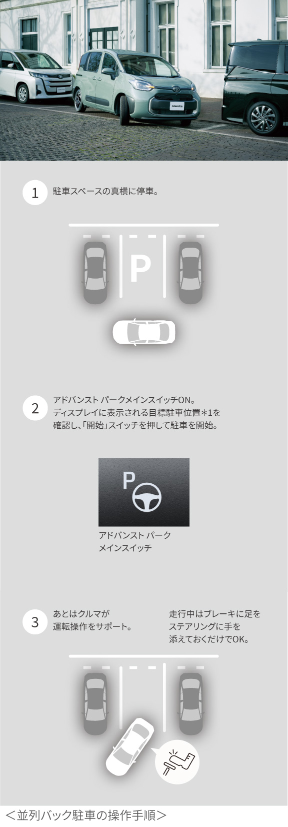 シエンタ | 安全性能 | 京都トヨタ自動車株式会社