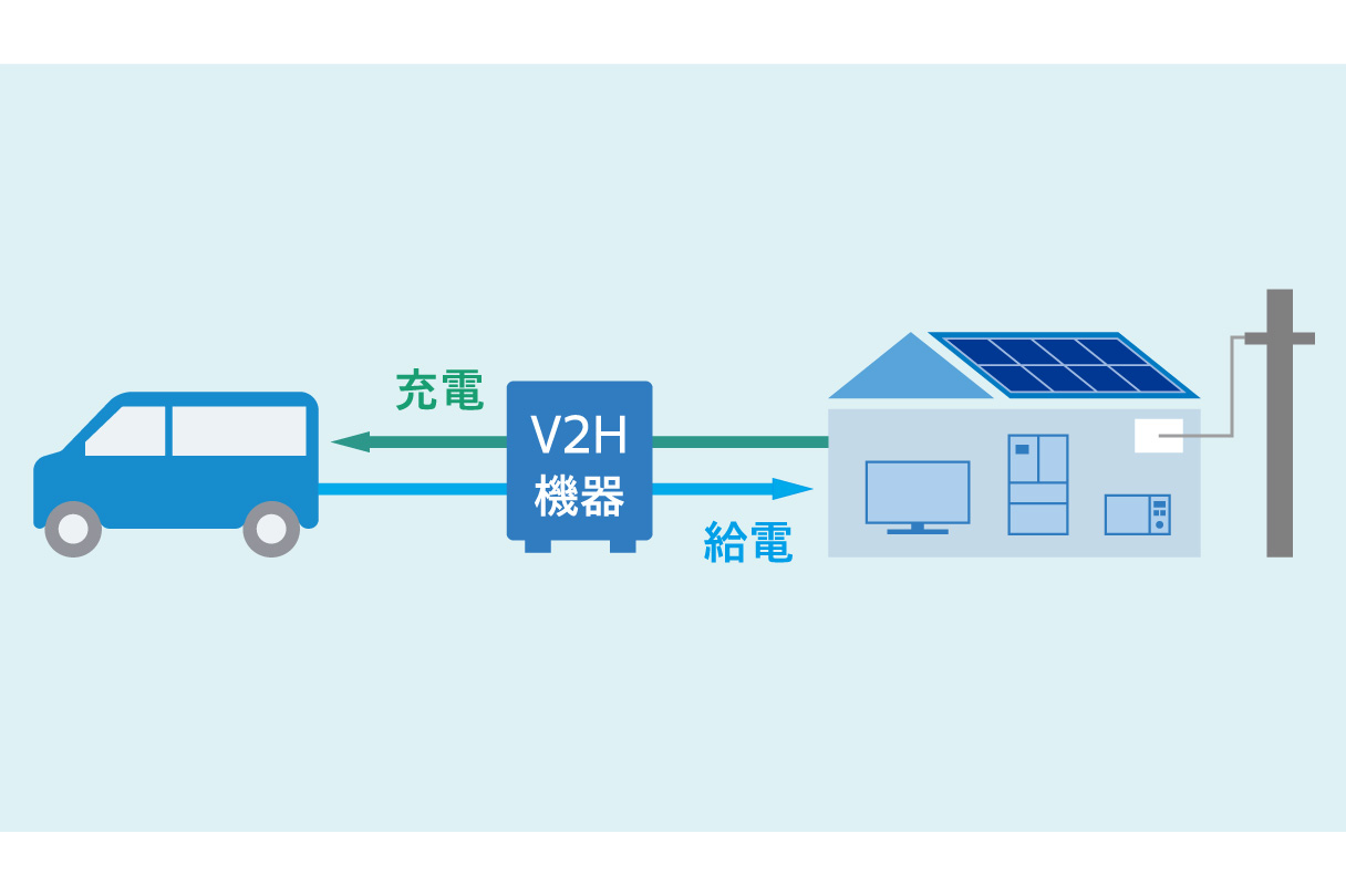 pixisvan_bev_img16