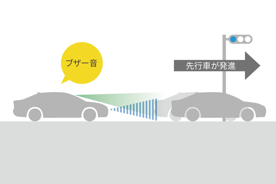 alphard_safety_img40