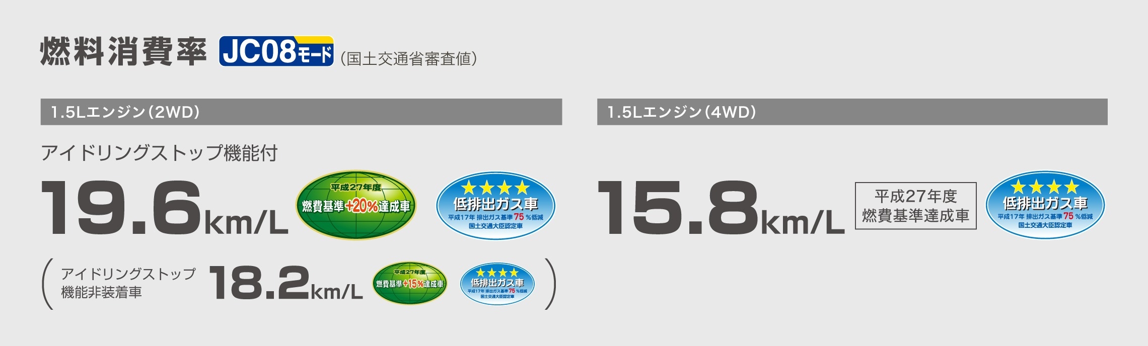 succeed_performance_img05