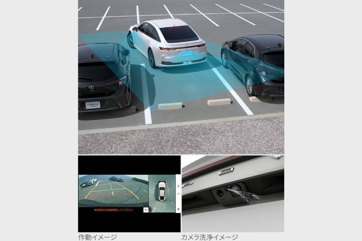 クラウン | 安全性能 | 京都トヨタ自動車株式会社
