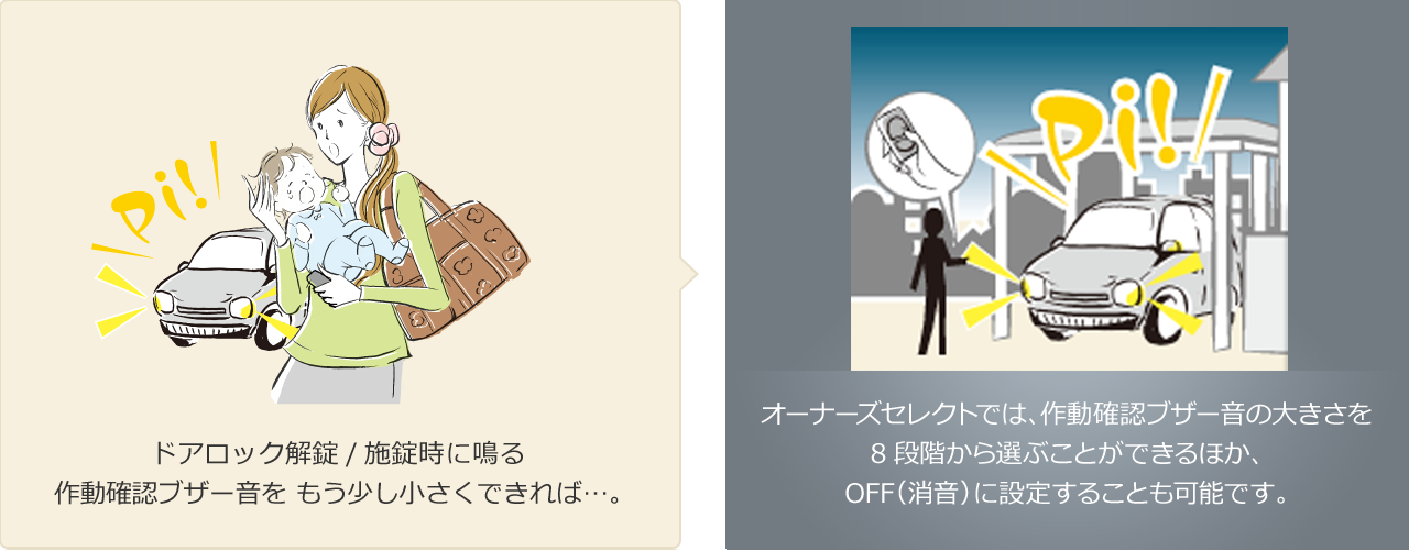 アフターサービス019