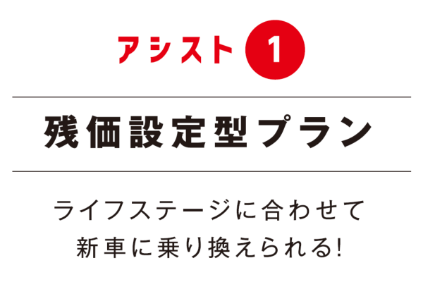 トリプルアシスト  京都トヨタ自動車株式会社