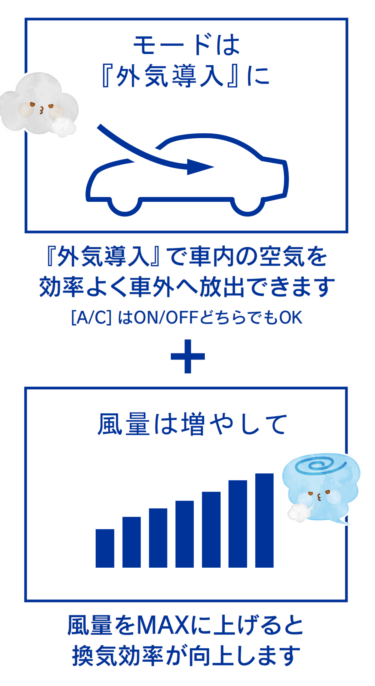 新型コロナウイルス対策 冬に向けたクルマの空気の換気方法ガイダンス 京都トヨタ自動車株式会社