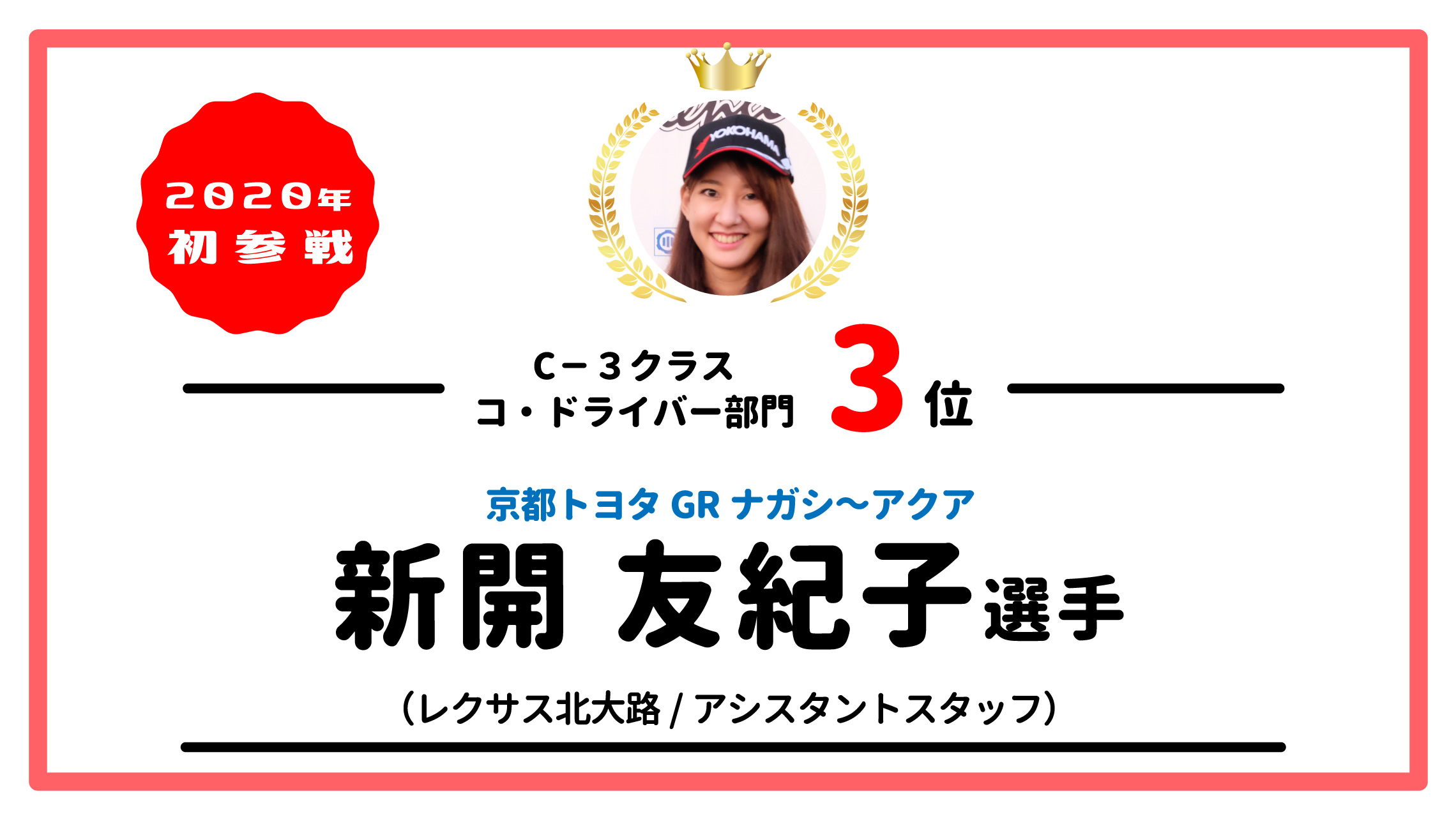 ラリーチャレンジオンライン表彰式  京都トヨタ自動車株式会社