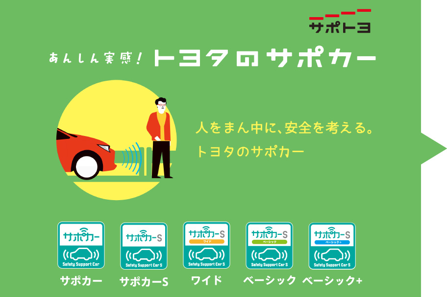 トヨタのサポカーPCー◆