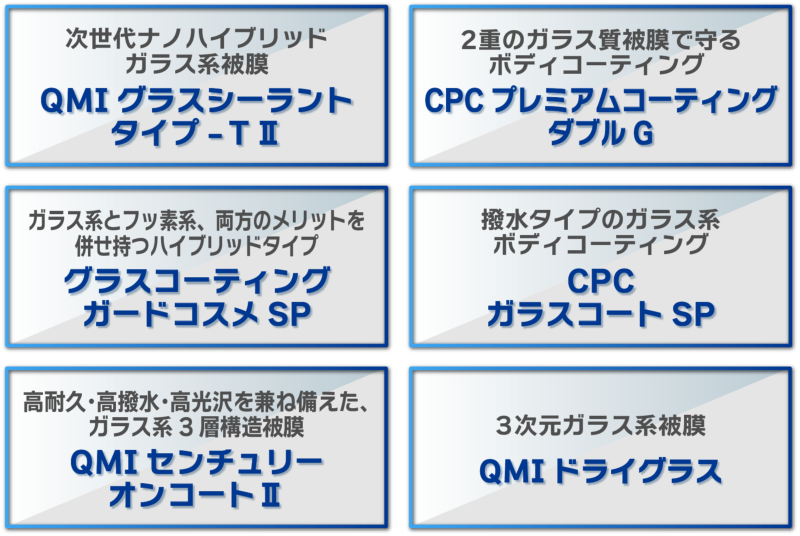 新車ご成約キャンペーン  京都トヨタ自動車株式会社