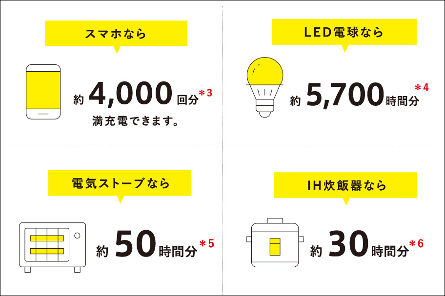 2108防災給電01データ－◆