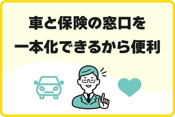 保険に入りたい その他のサービス 京都トヨタ自動車株式会社