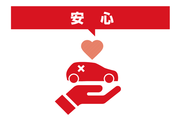 トリプルアシスト