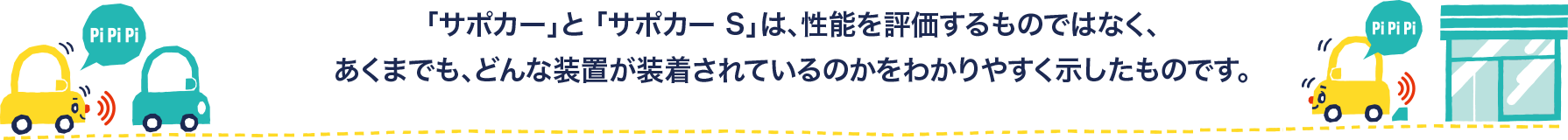 サポカー