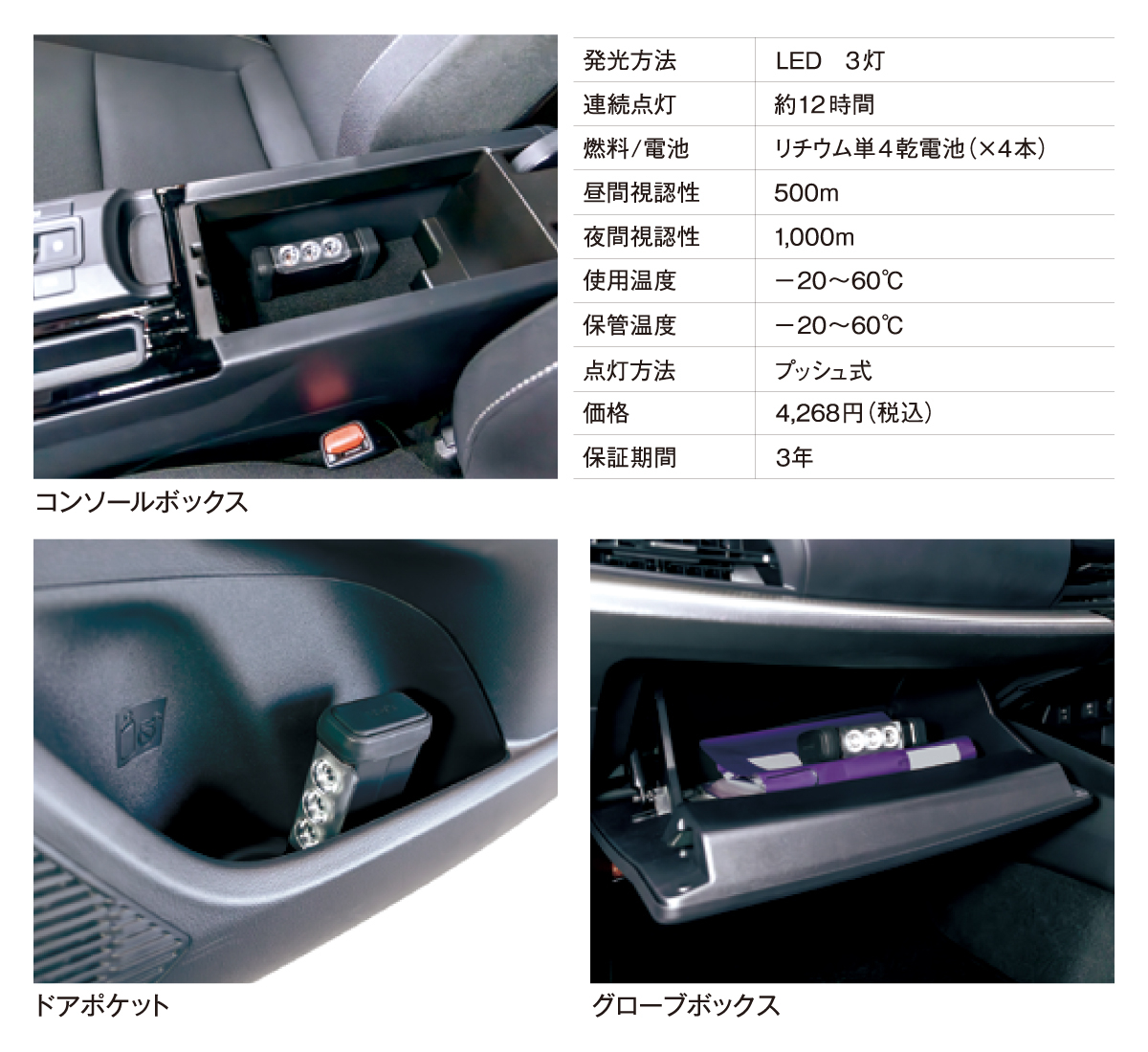 TZパープルセーバー | 京都トヨタ自動車株式会社