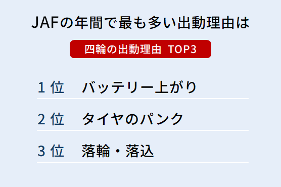 【'26年8月～】JAF