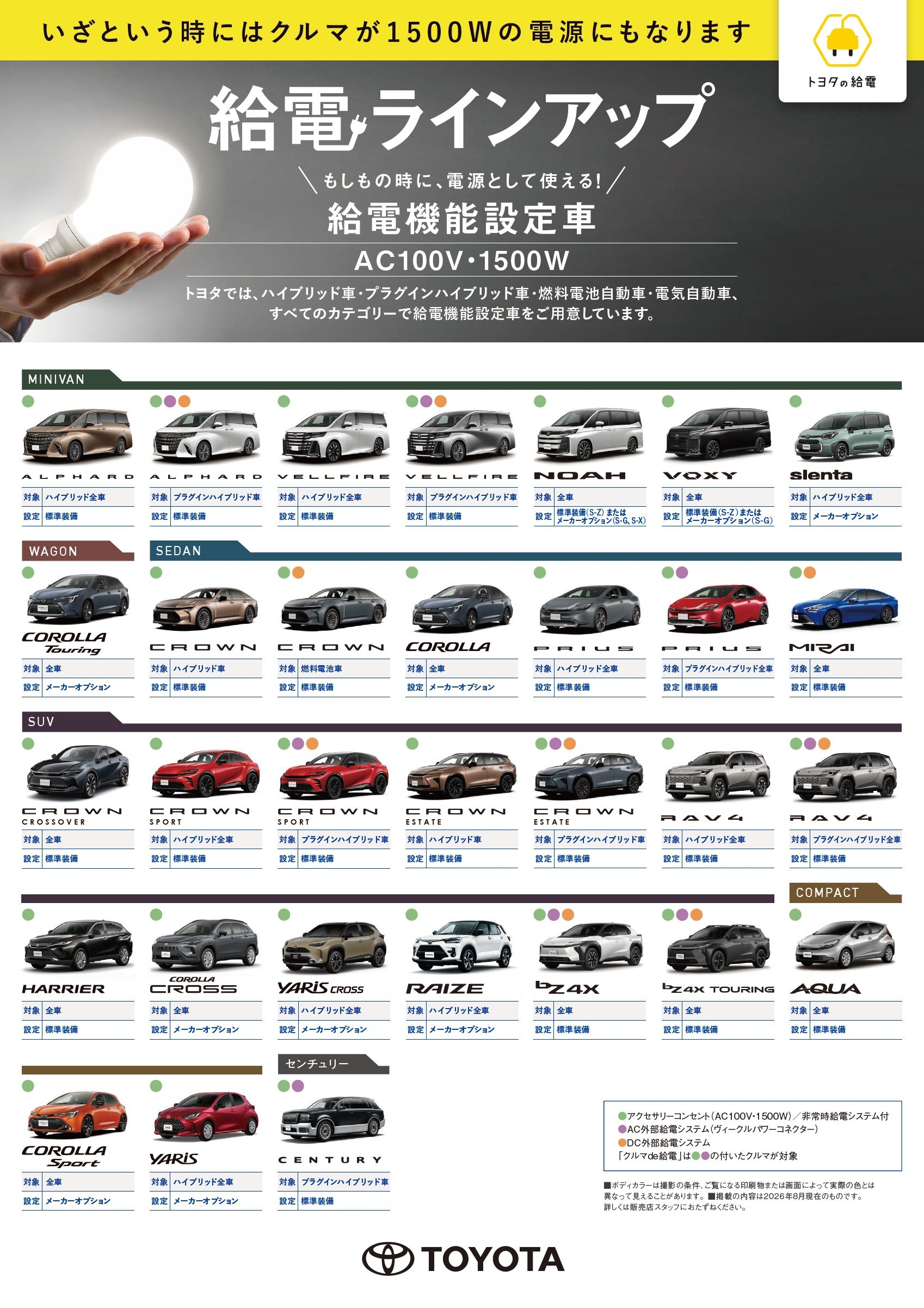 トヨタの給電 | 京都トヨタ自動車株式会社