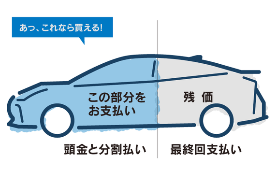 1812プリウス